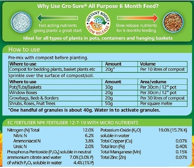 6 Month Slow Release Plant Food 2