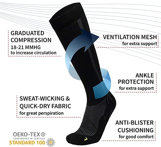 Graduated Compression Socks 2