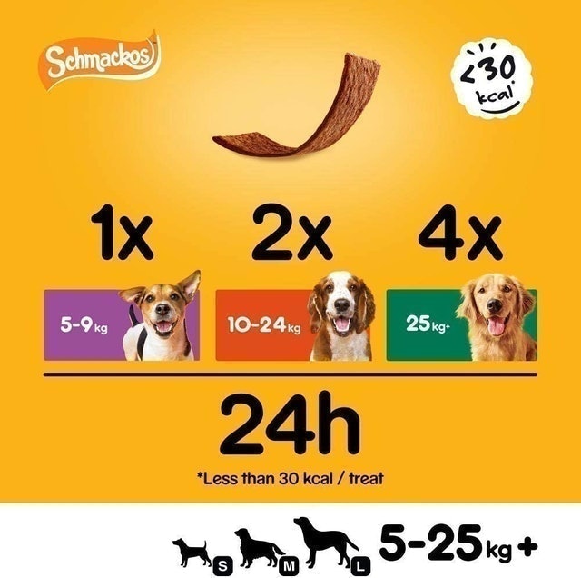 Schmackos  2