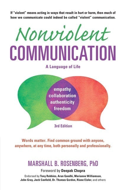 10 Best Communication Books UK 2024 | Brené Brown, Alain de Boton and More 1