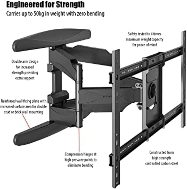 Ultra Strong TV Wall Bracket 2