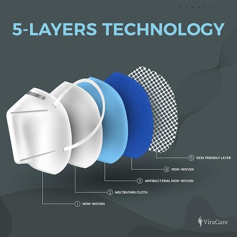 Disposable Respirator Protective Face Masks 4