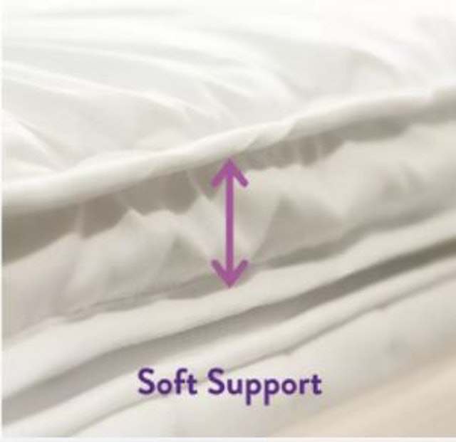 Support Mattress Topper 2