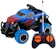 LOFEE Remote Control Car for 3-9 Years Old 1