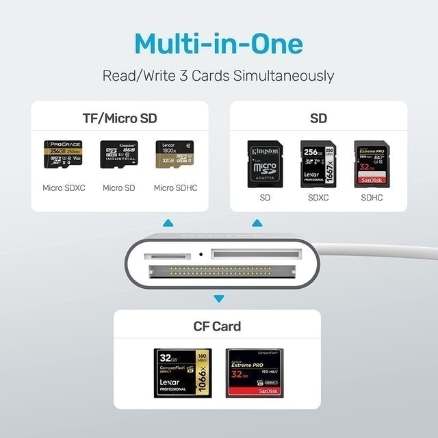 Card Reader 3