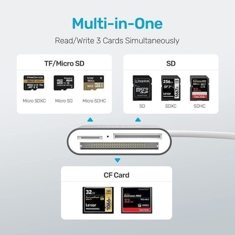 Card Reader 3