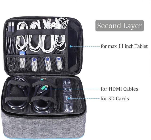 Travel Gadget Case 3