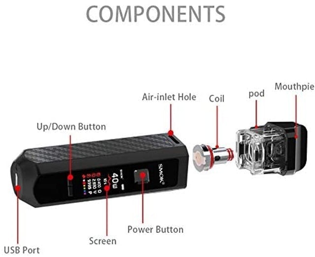 RPM 40 2