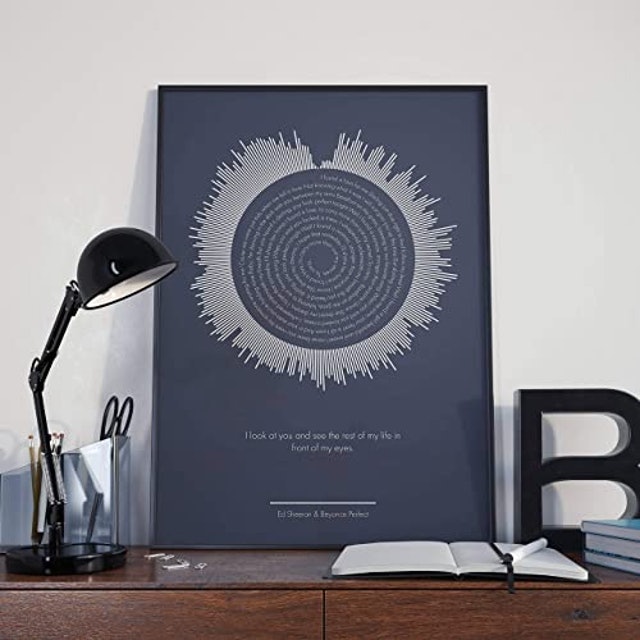Personalised Soundwave Print 1