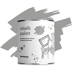 Chalk Paint