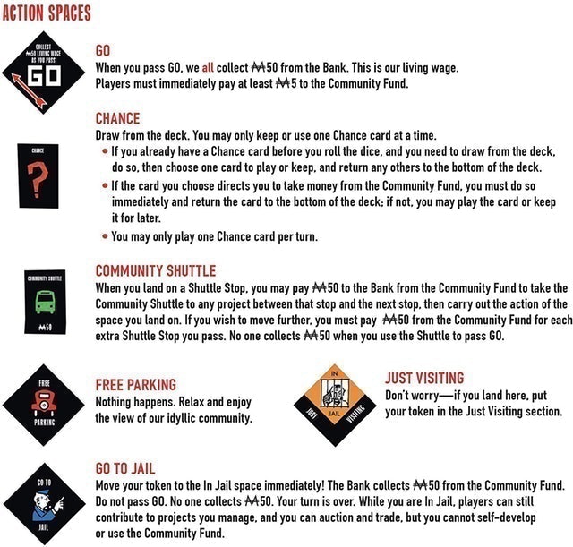 Monopoly Socialism Board Game 3