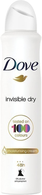 10 Best Deodorants for Women 2024 | UK Dermatologist Reviewed 2