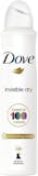 10 Best Deodorants for Women 2024 | UK Dermatologist Reviewed 2