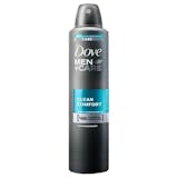 10 Best Deodorants for Men 2024 | UK Dermatologist Reviewed 5