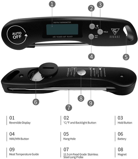 Instant Read Meat Thermometer 5