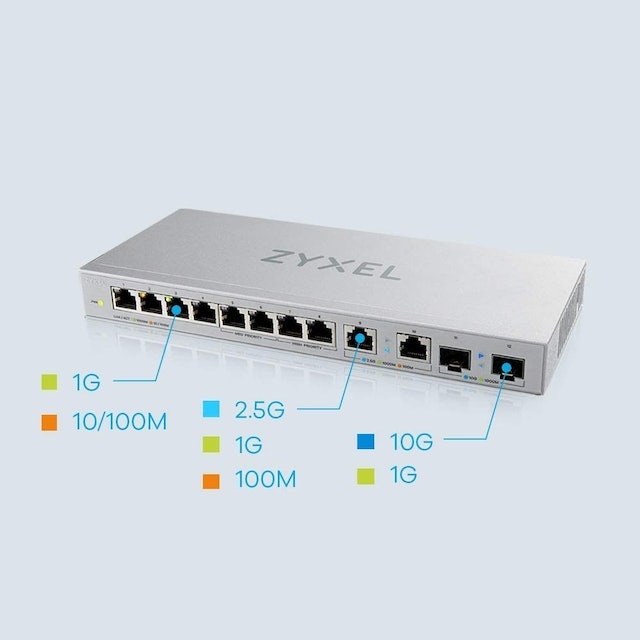 Multi-Gig 12-Port Unmanaged Switch 2