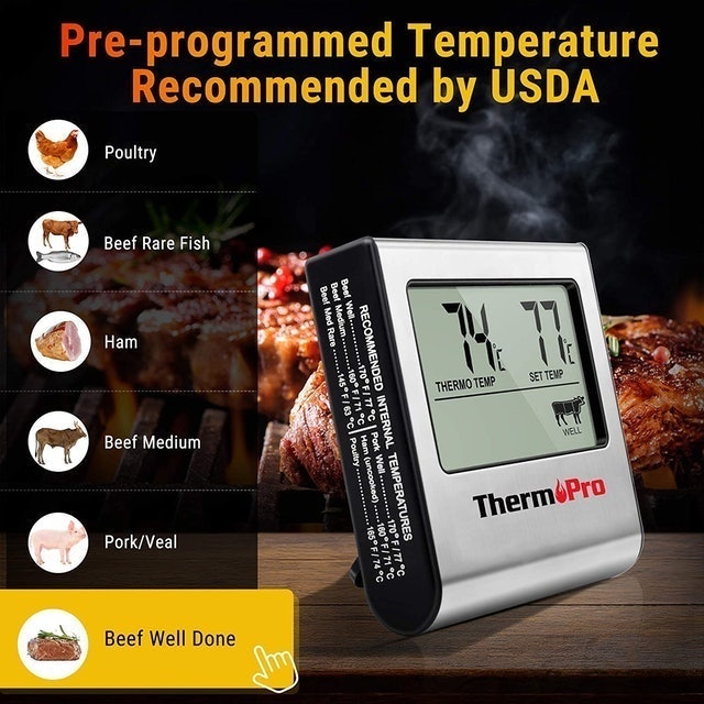 Digital Meat Thermometer 2