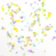 On The Wall Pastel Tissue Paper Confetti Pack 1