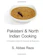 S. Abbas Raza Pakistani & North Indian Cooking: A Complete Guide for Students & Beginners 1