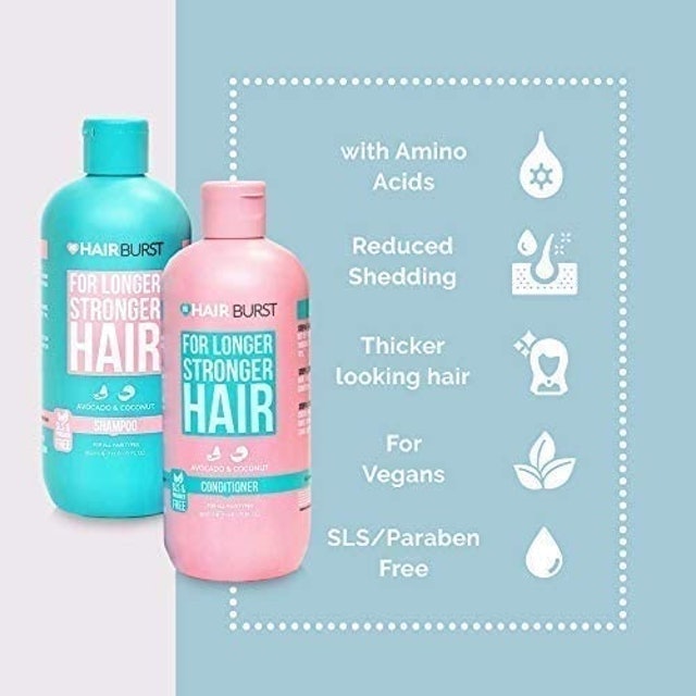 Hair Growth Shampoo & Conditioner Set 2