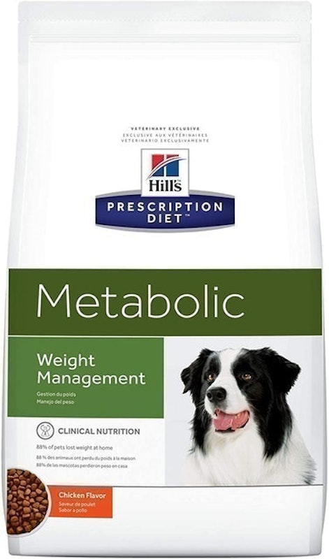 Metabolic Dog Food 1