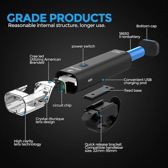  Bike Light Set 3