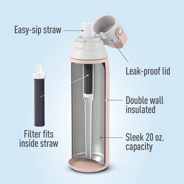 Premium Water Bottle With Filter 2