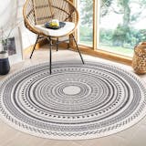 10 Best Outdoor Rugs UK 2024 | Great for All Surfaces 4