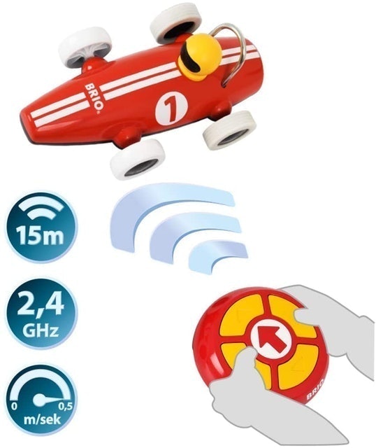 Remote Control Race Car  2