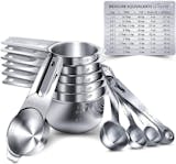 10 Best Measuring Cups UK 2024 | OXO, Joseph Joseph and More 1