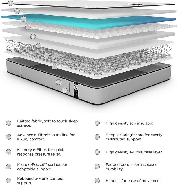 Benchmark S7 Tri-Bid 4