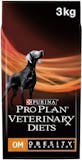 10 Best Dog Foods for Weight Loss UK 2024 | Purina, Iams, and More 1