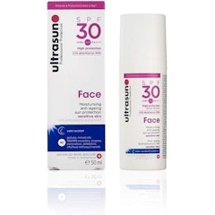 Anti-Ageing Sun Protection