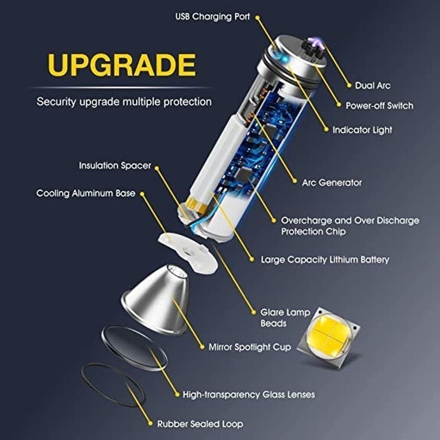 Electric Waterproof Lighter 2