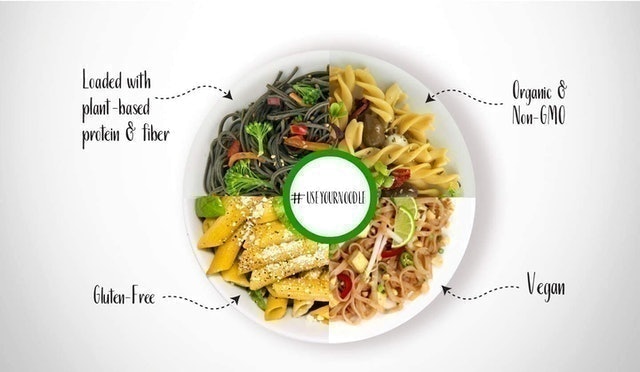 Organic Green Lentil Penne 2
