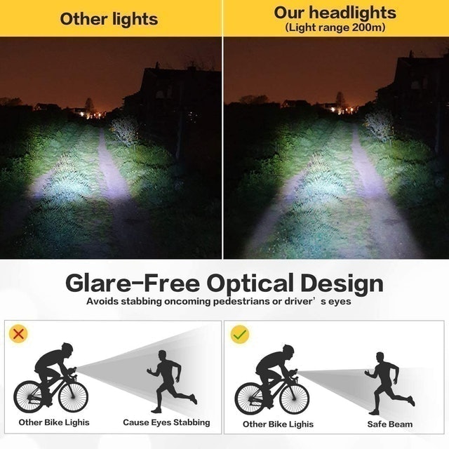 Smart Brightness Bike Light Set 2