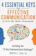 Bento C. Leal III 4 Essential Keys to Effective Communication 1