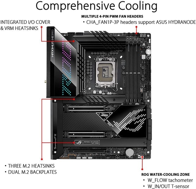 ROG Maximus Z690 Hero 3