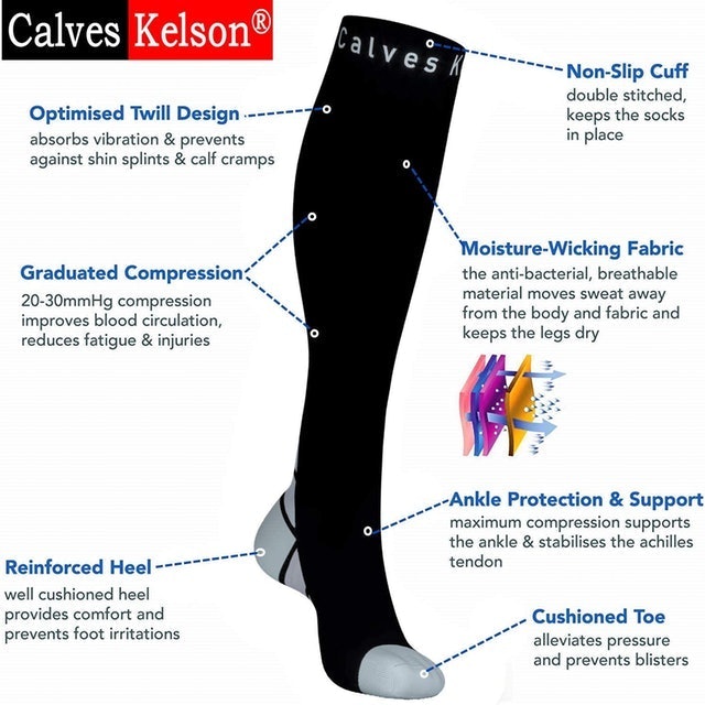 Compression Socks/Stockings 3