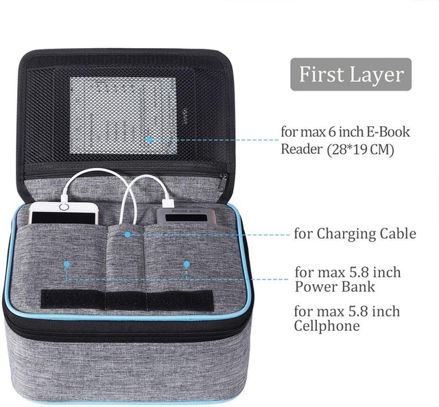 Travel Gadget Case 2