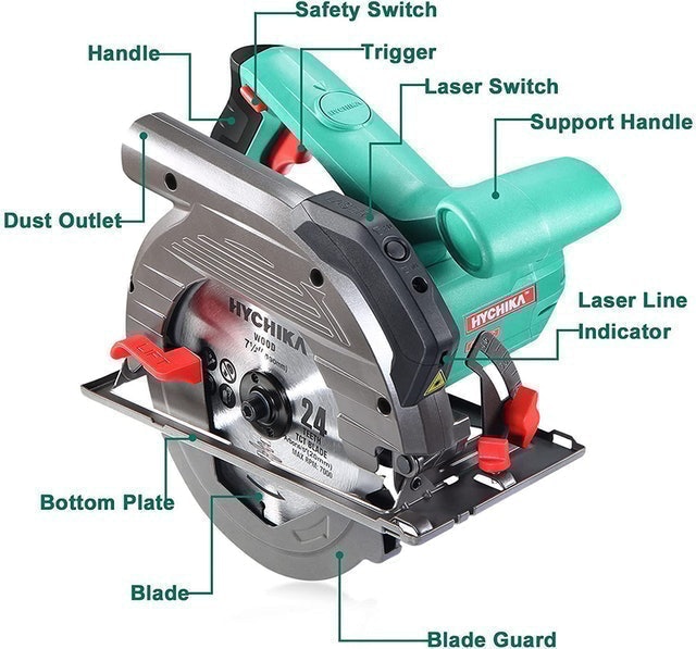 Circular Saw 2