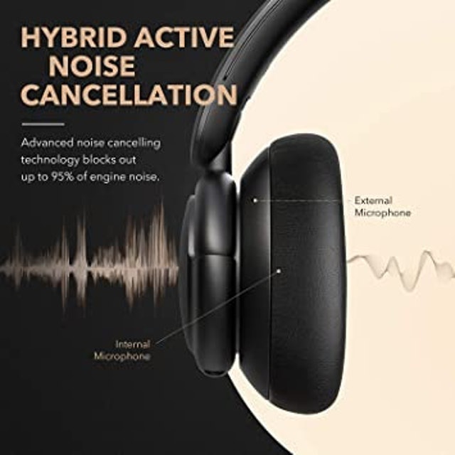 Soundcore Noise Cancelling Headphones 2