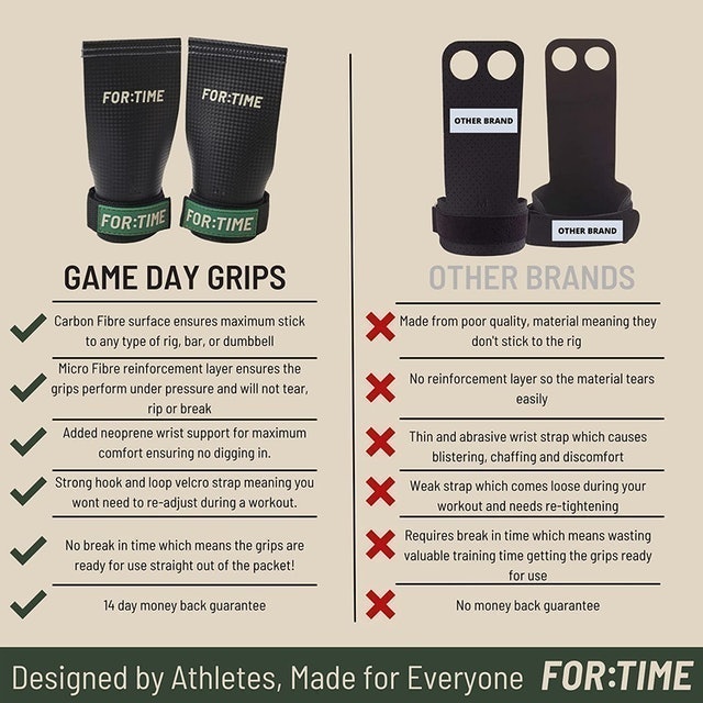 Fingerless Gymnastics Grips For CrossFit 2