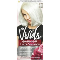 Color Sensation