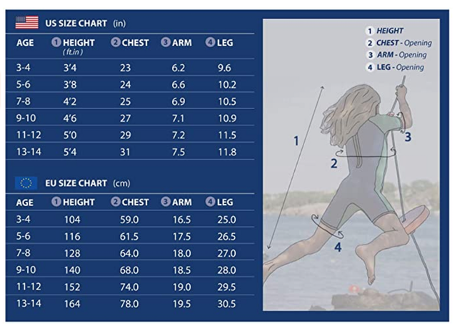 5 mm Shorty Wetsuit 3