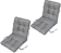 SuperKissen24. Sun Lounger Cushion Seat Pad - Set of 2 1