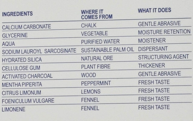 Naturally Whitening Charcoal Toothpaste 2