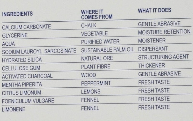 Naturally Whitening Charcoal Toothpaste 2