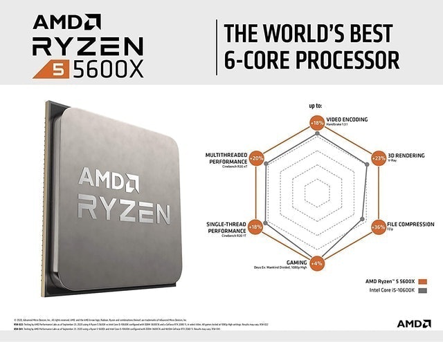 Ryzen 5 5600X 3