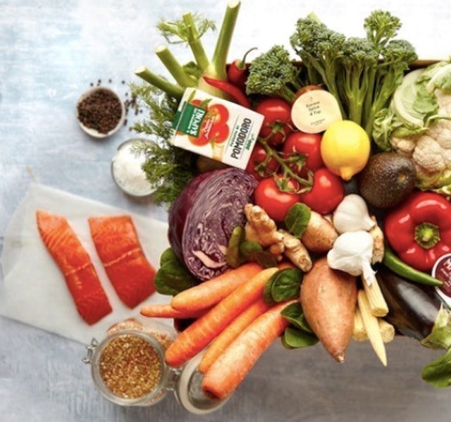 Recipe Subscription 1